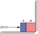 NCERT Solutions Class 11 Physics Chapter 4 - Laws of Motion